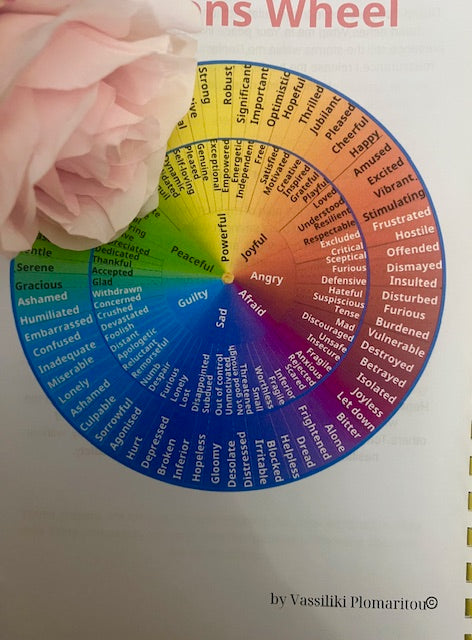 Healing Through Reflection: A 30-Day Action Plan to Start Living Your Second Chance Life